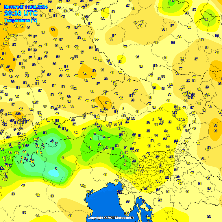 Temperatures