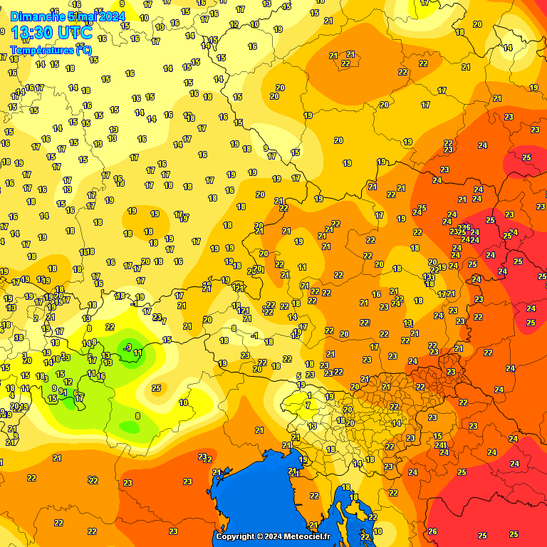 Temperatures