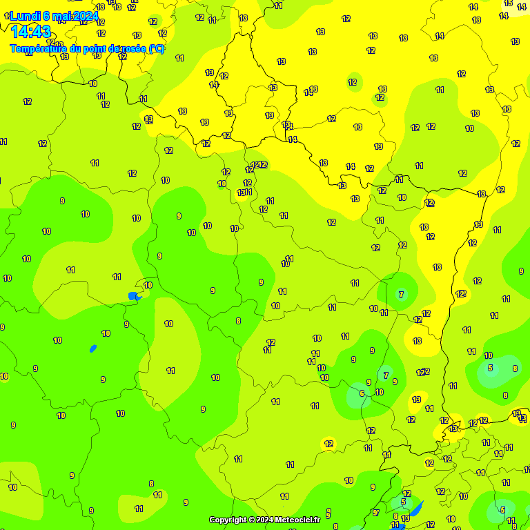 Temperature - point de rose