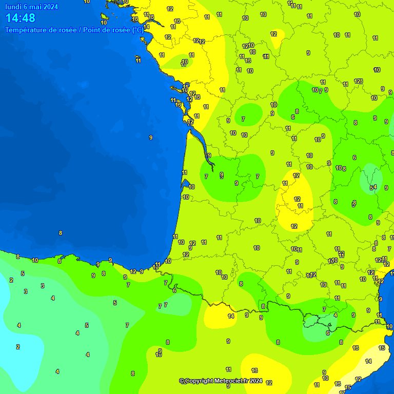 Temperature - point de rose