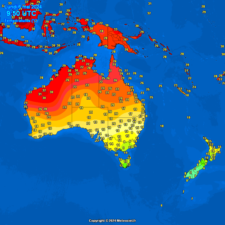 Temperatures