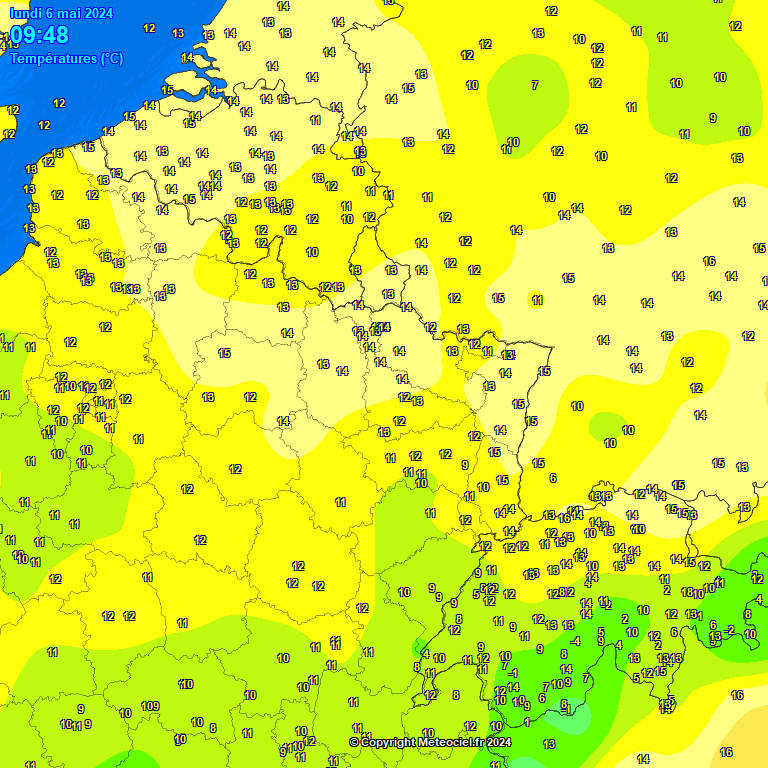 Temperatures