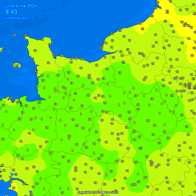 Temperatures