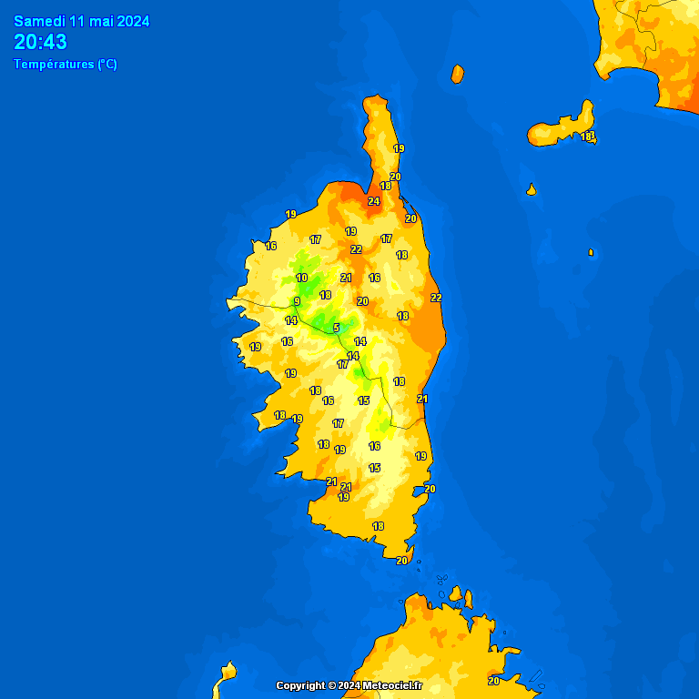 Temperatures