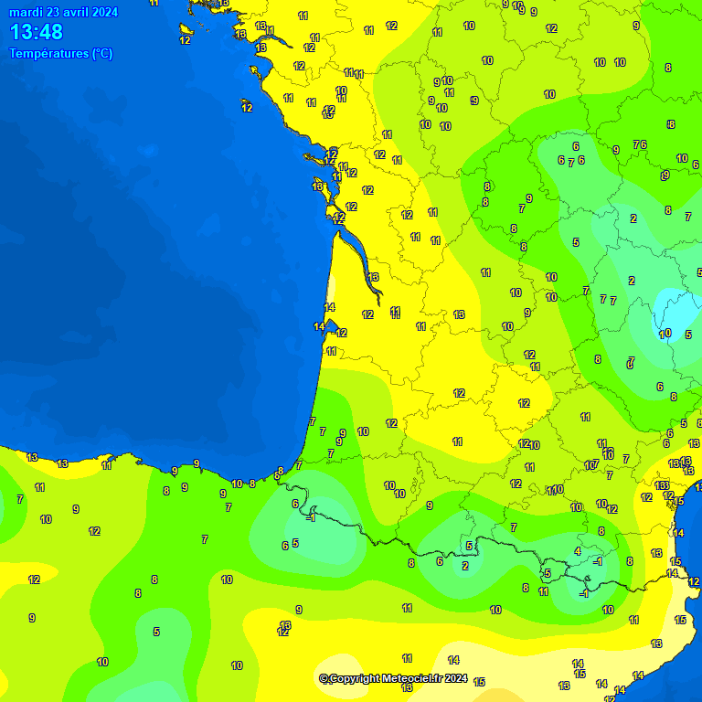 Temperatures