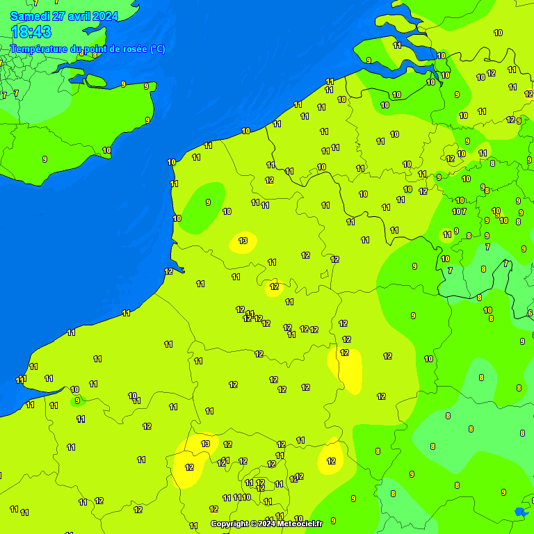 Temperature - point de rose