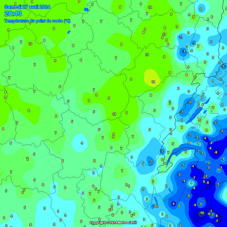 Temperature - point de rose