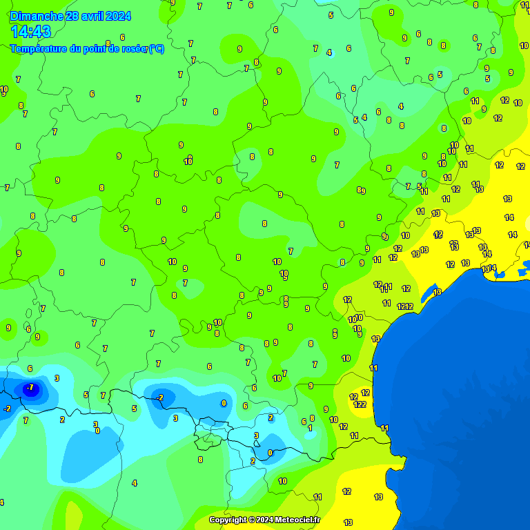 Temperature - point de rose