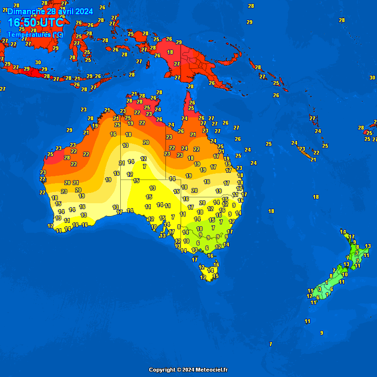 Temperatures