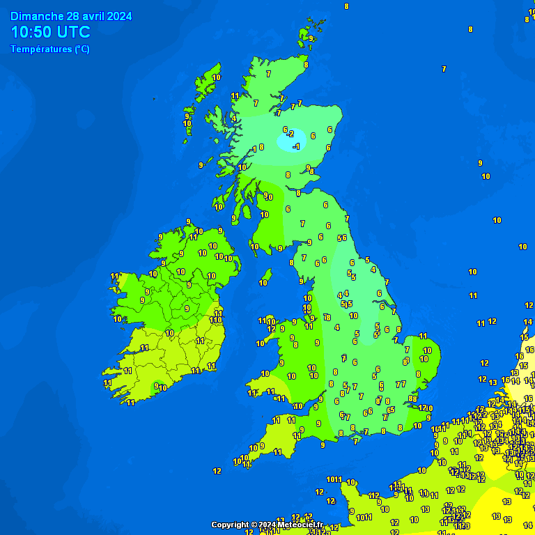 Temperatures