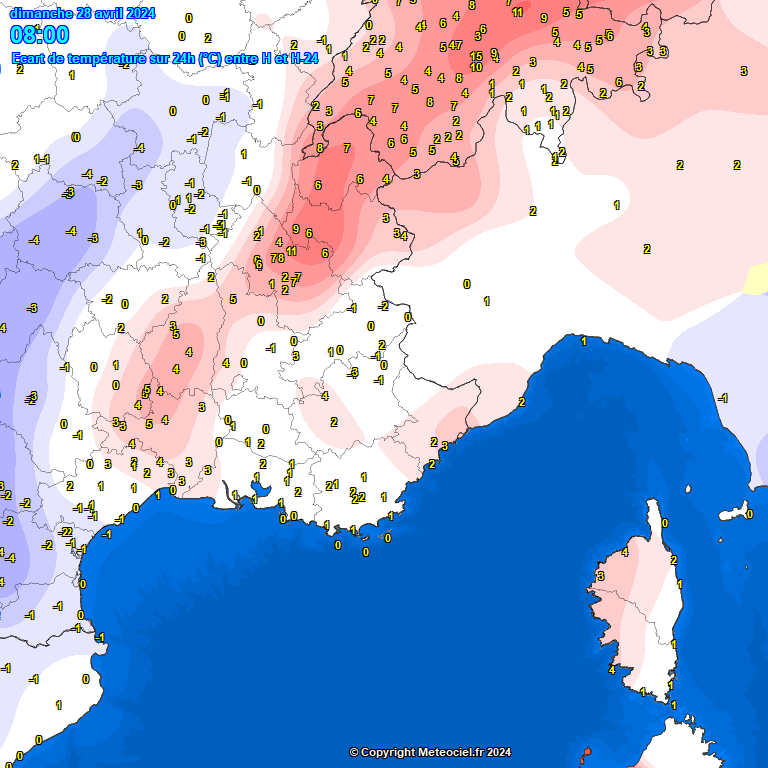 Temperatures